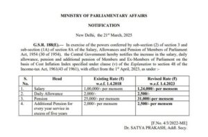 Read more about the article सांसदों के लिए खुशखबरी: 24% तक बड़ी सांसदों की सैलरी, डेली अलाउंस और पेंशन भी हुई ज्यादा; कर्नाटक में विधायकों और मंत्रियों की सैलरी हुई दोगुनी!