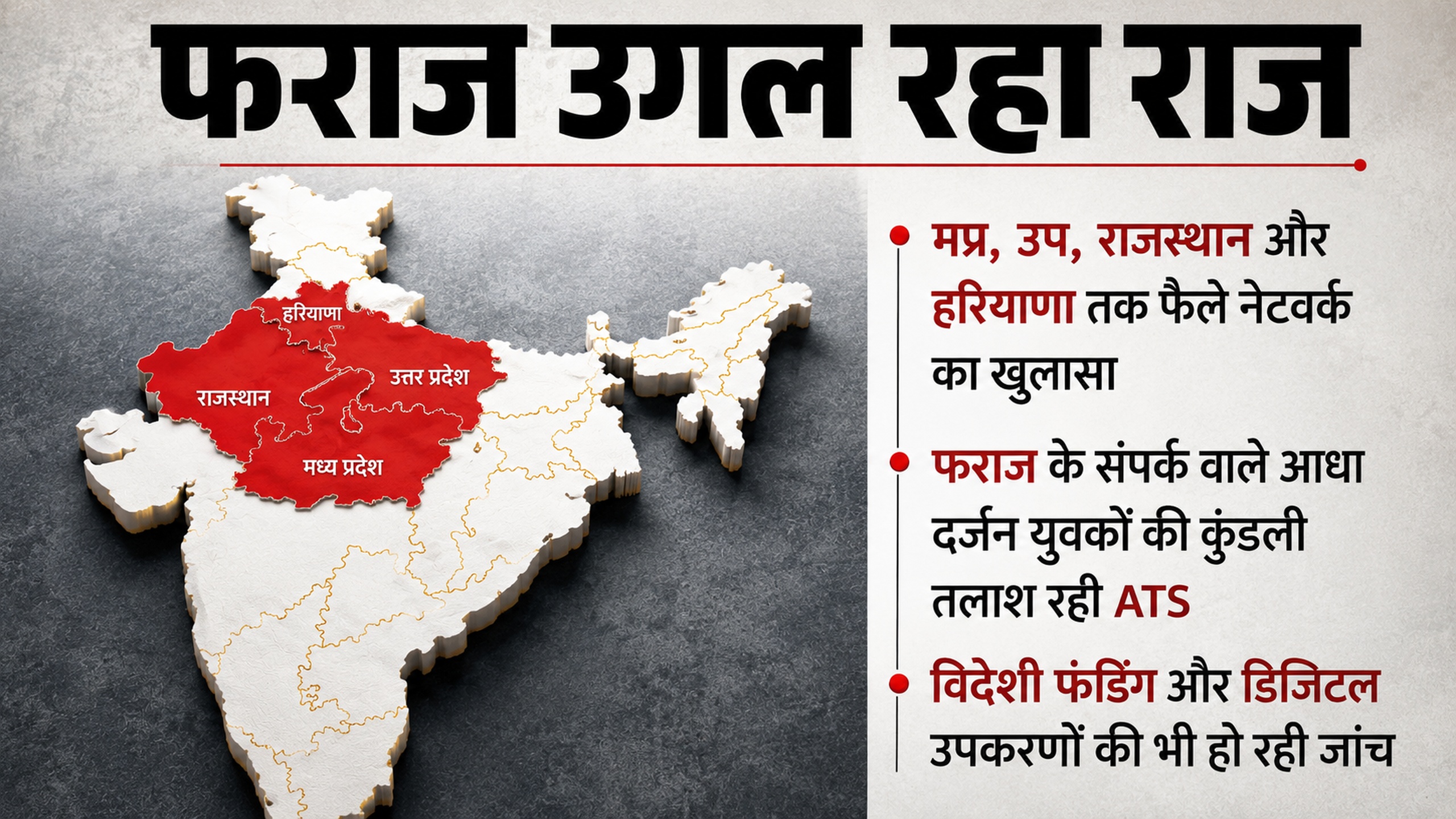 You are currently viewing आतंकी नेटवर्क पर बड़ा प्रहार: चार राज्यों तक फैले स्लीपर सेल की साजिश बेनकाब, सेकंड हेड कमांडर समेत तीन गिरफ्तार