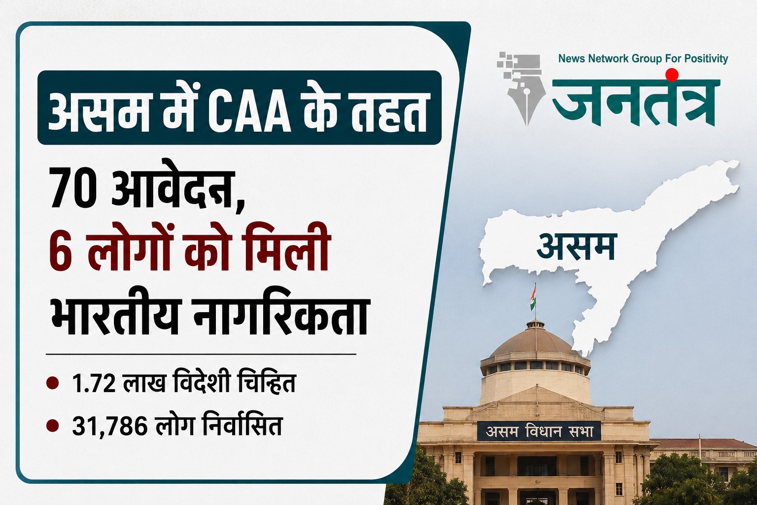 You are currently viewing CAA Assam Update: असम में नागरिकता आवेदन की बढ़ी रफ्तार, 70 लोगों ने किया आवेदन; छह को मिली मंजूरी, हजारों विदेशी हुए निर्वासित